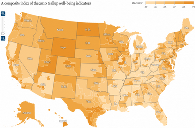 Well-being-of-nation-575x380.png