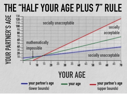 age_range.png