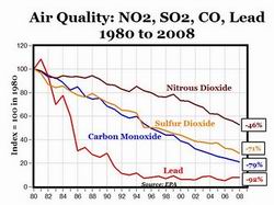 airquality_1980_sm.jpg