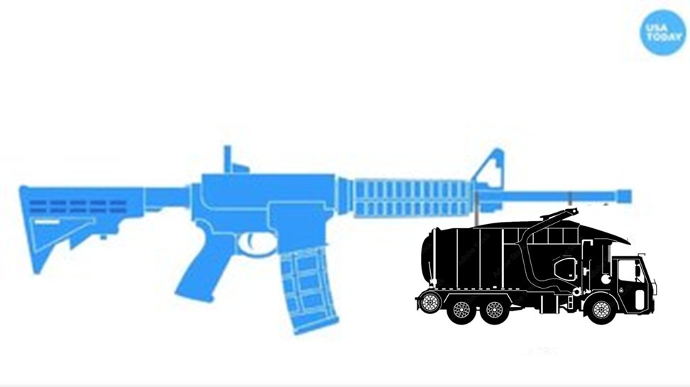 ar15withgarbagetruck.jpg