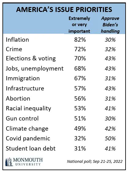 bidenshandlingtopissues.jpg