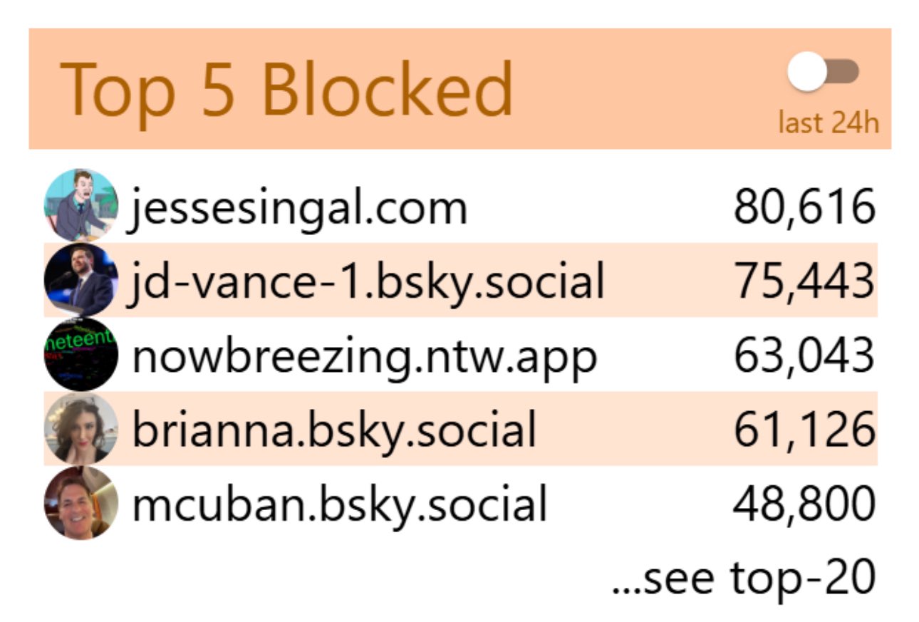 blockedjd.jpg
