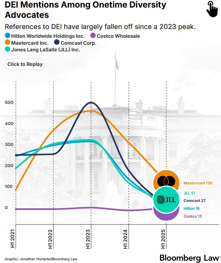 bloombergdeimentions.jpg