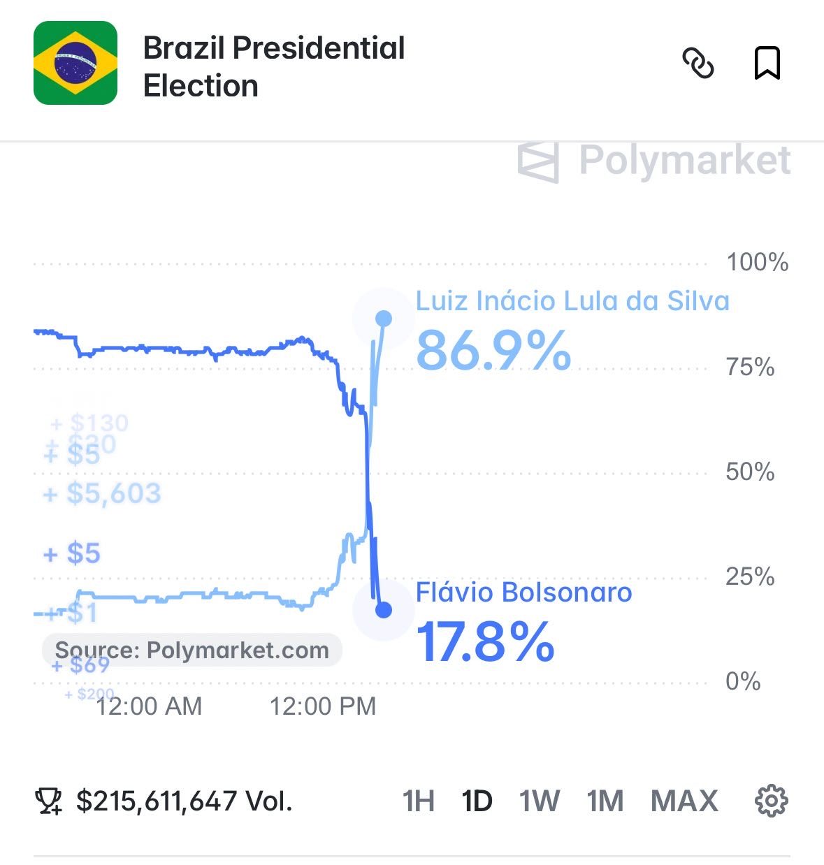 bolsanoarvlula.jpg
