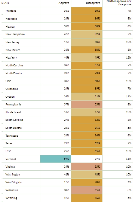 civiqsstatebystate2.jpg