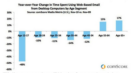 comscore_email.png