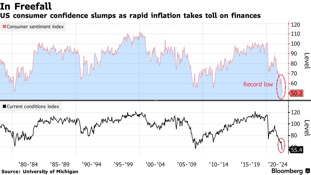 consumerconfidence.jpg