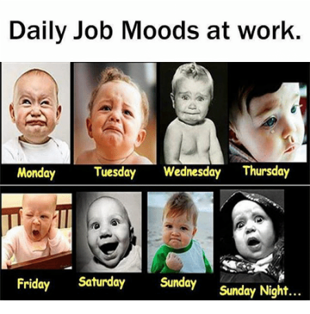 daily-job-moods-at-work-monday-tuesday-wednesday-thursday-friday-3041626.png