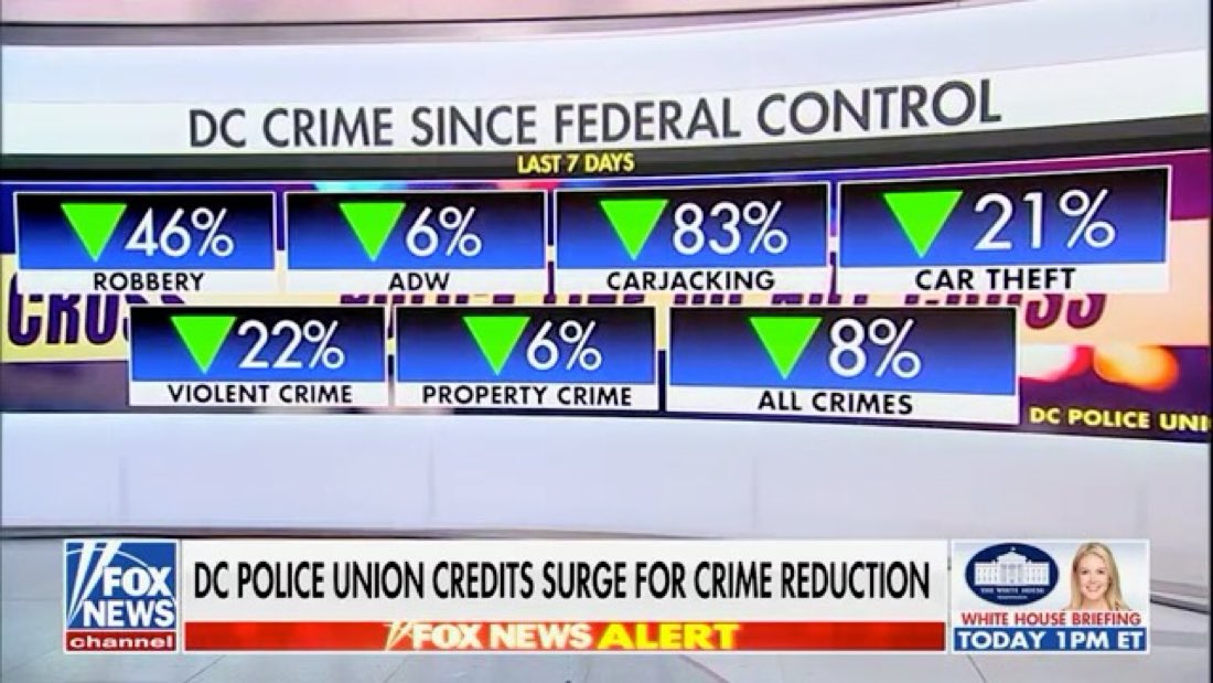 dccrimedown.jpg