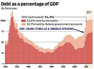 debt-gdp006.jpg