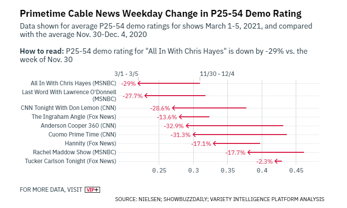 demodropCNN.png