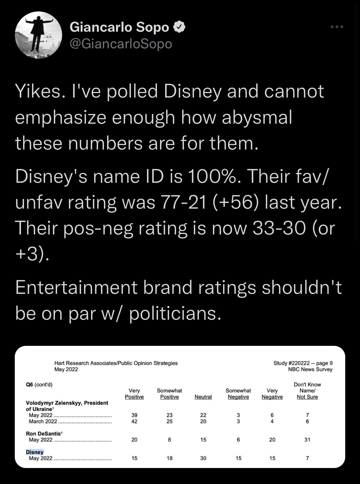 disneypolling1.jpg