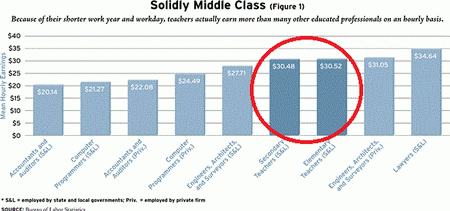 ednext20033_71fig1.gif