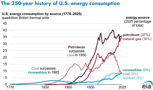 energy250_2.jpg