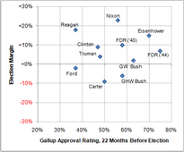 gallup32.png