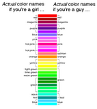 gender_color_names.png