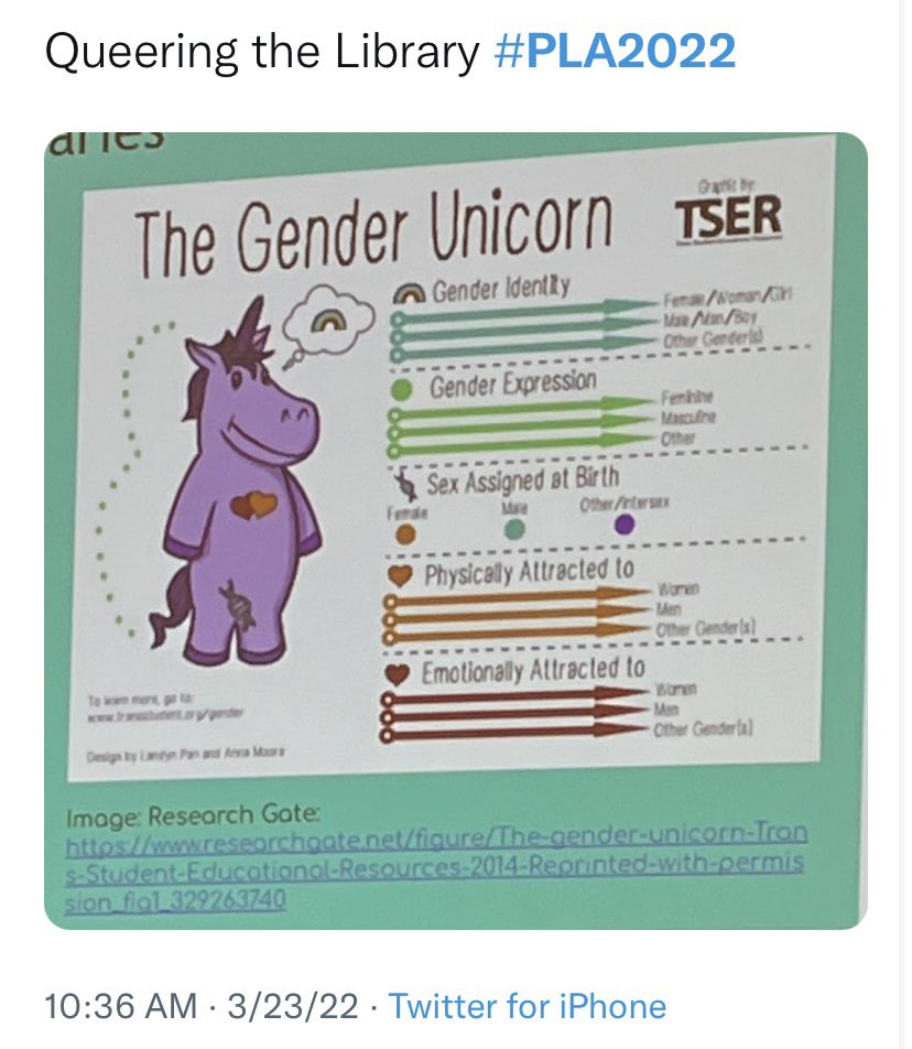 genderunicorn2.jpg