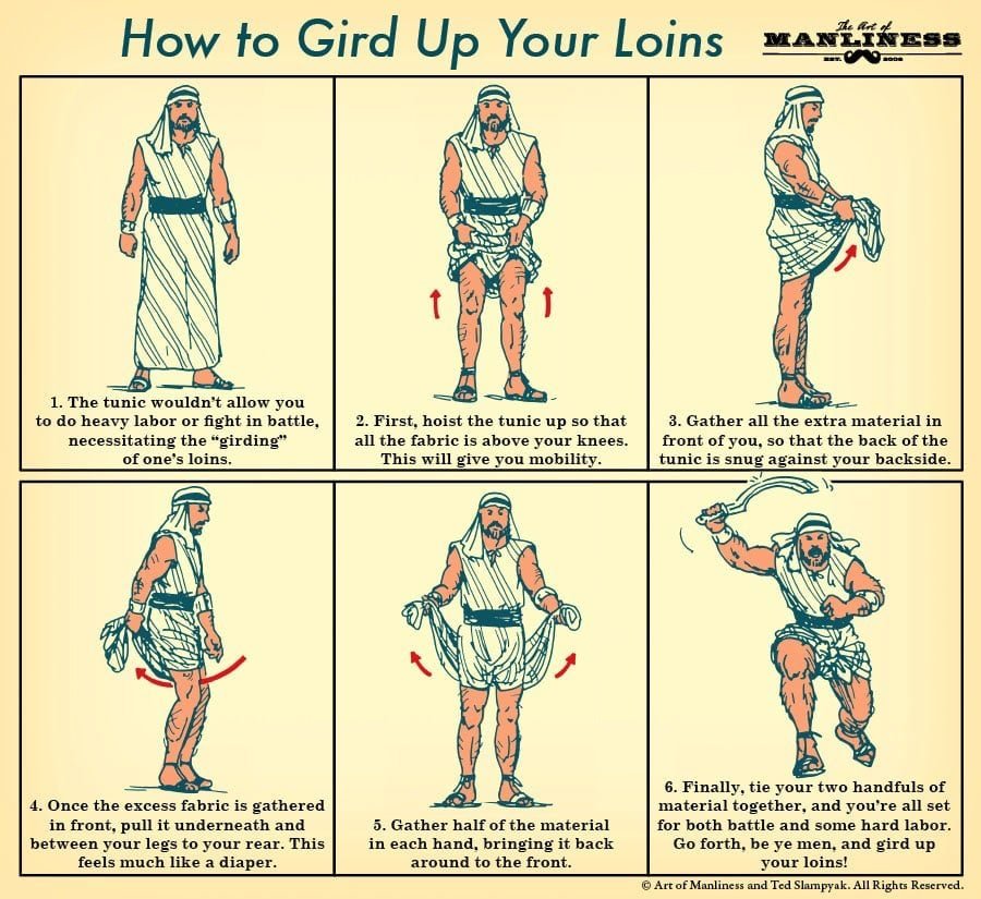 girdyourloins.jpg
