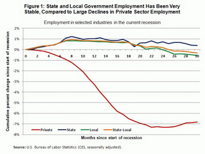 government_recession.jpg