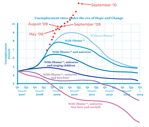 graph.jpg