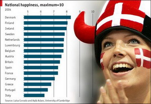 happydanes.jpg