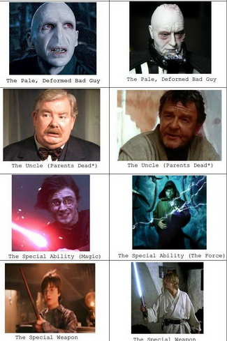 harry_potter_vs_star_wars.jpg