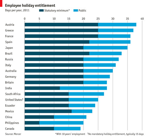 holiday-around-world.jpg