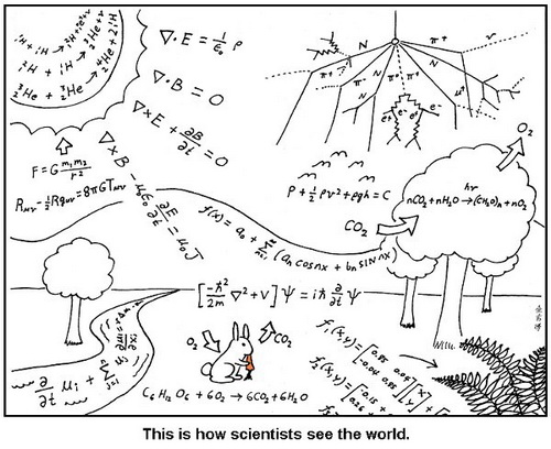 how_scientists_view_the_world.jpg