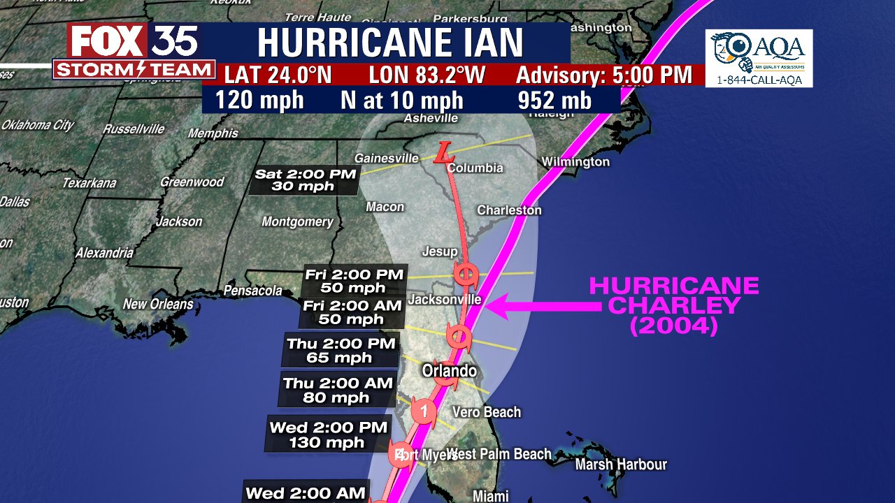 hurricanecharleytrack.jpg