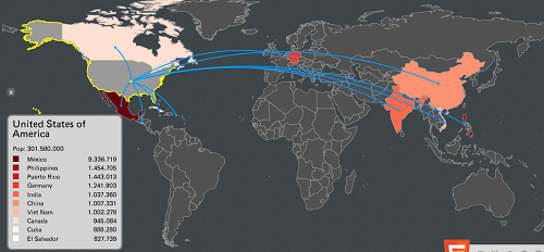 immigrationtous.png