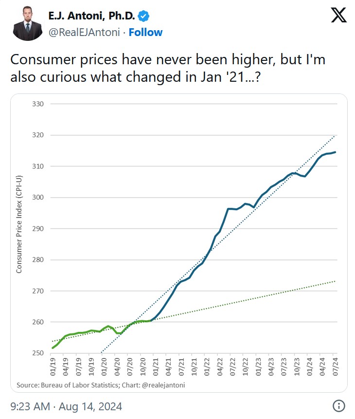 inflationgraph.jpg