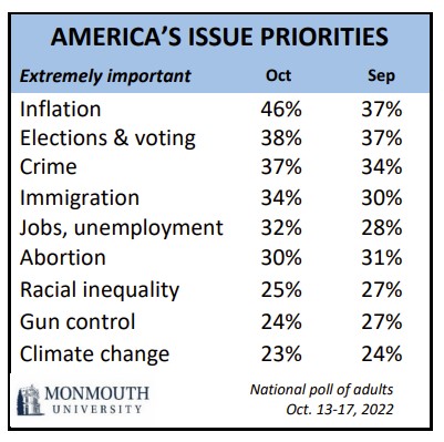 issuepriorities.jpg