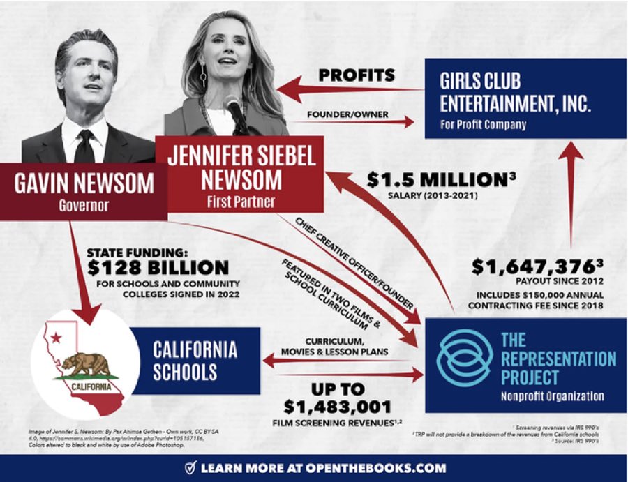 jennifersiebelnewsomlootingoperation.jpg