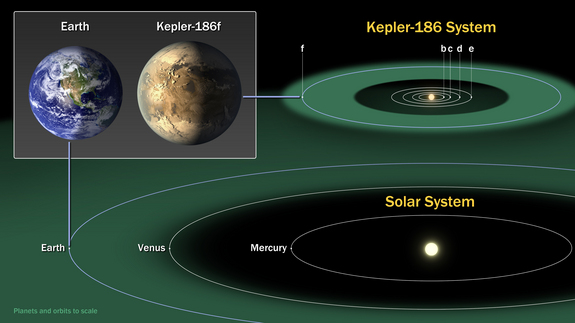 kepler-186f.jpg