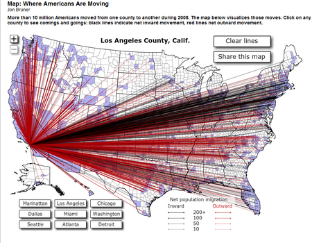 la_migration_flow.png