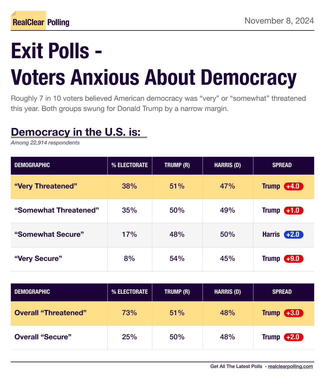 mediafailsdemocracy.jpg