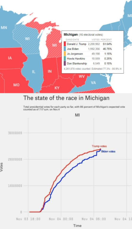 michiganbump.png