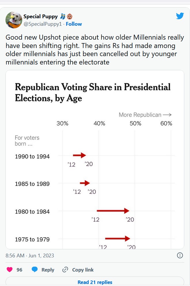 millennialshift.jpg