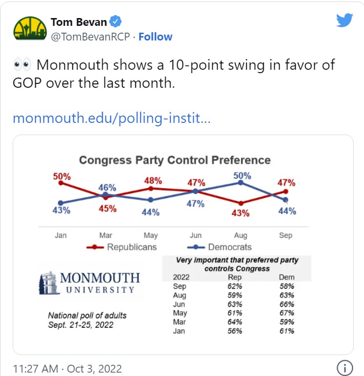 monmouthpollgenericballottenpointsurge.jpg