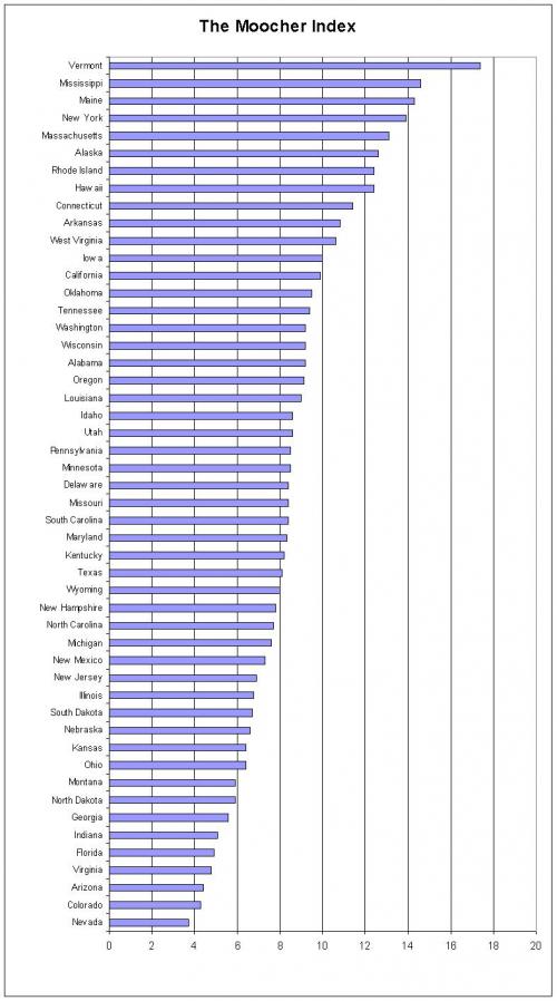 moocher-index.jpg