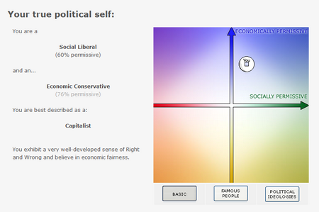 my_pol_poll_result_sm.png