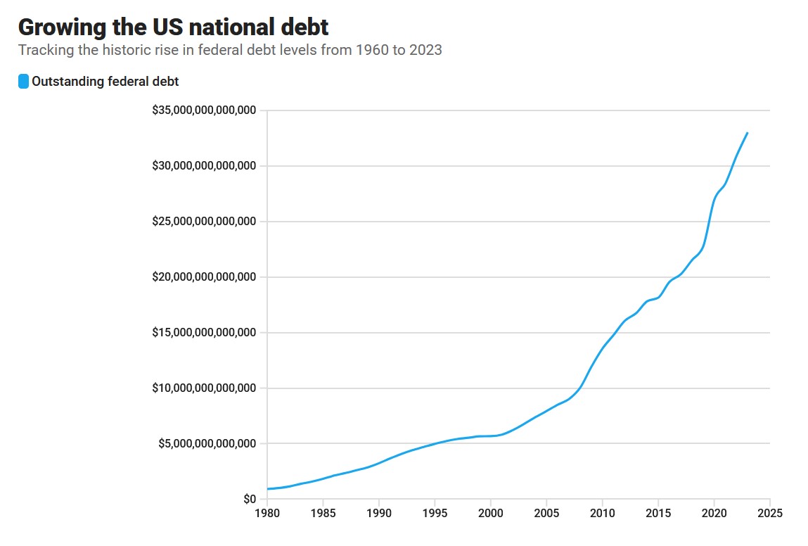 nationaldebt.jpg