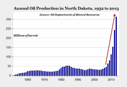 ndoil.jpg