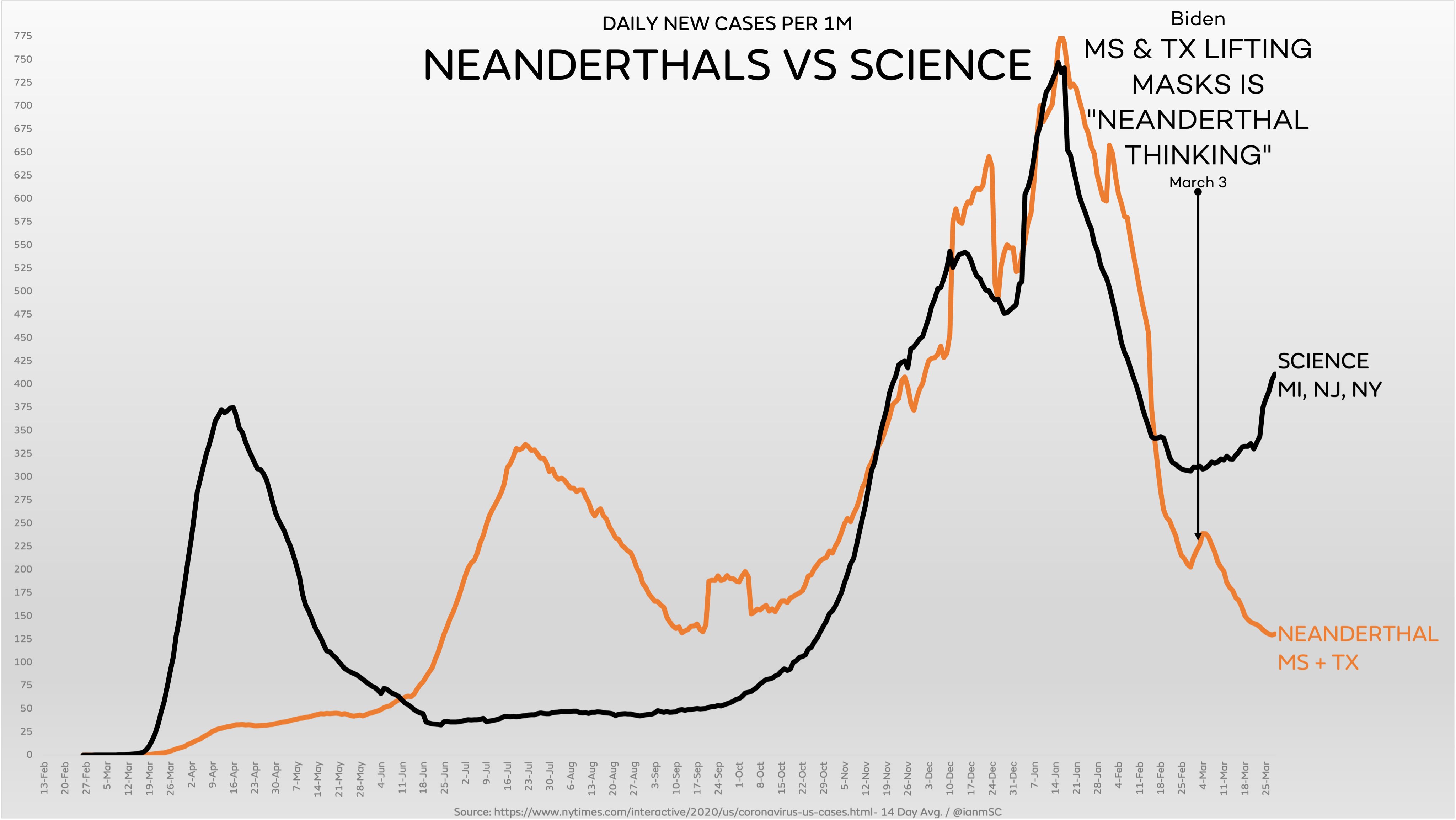 neanderthalscience.jpg