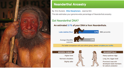 neanderthaltest.png