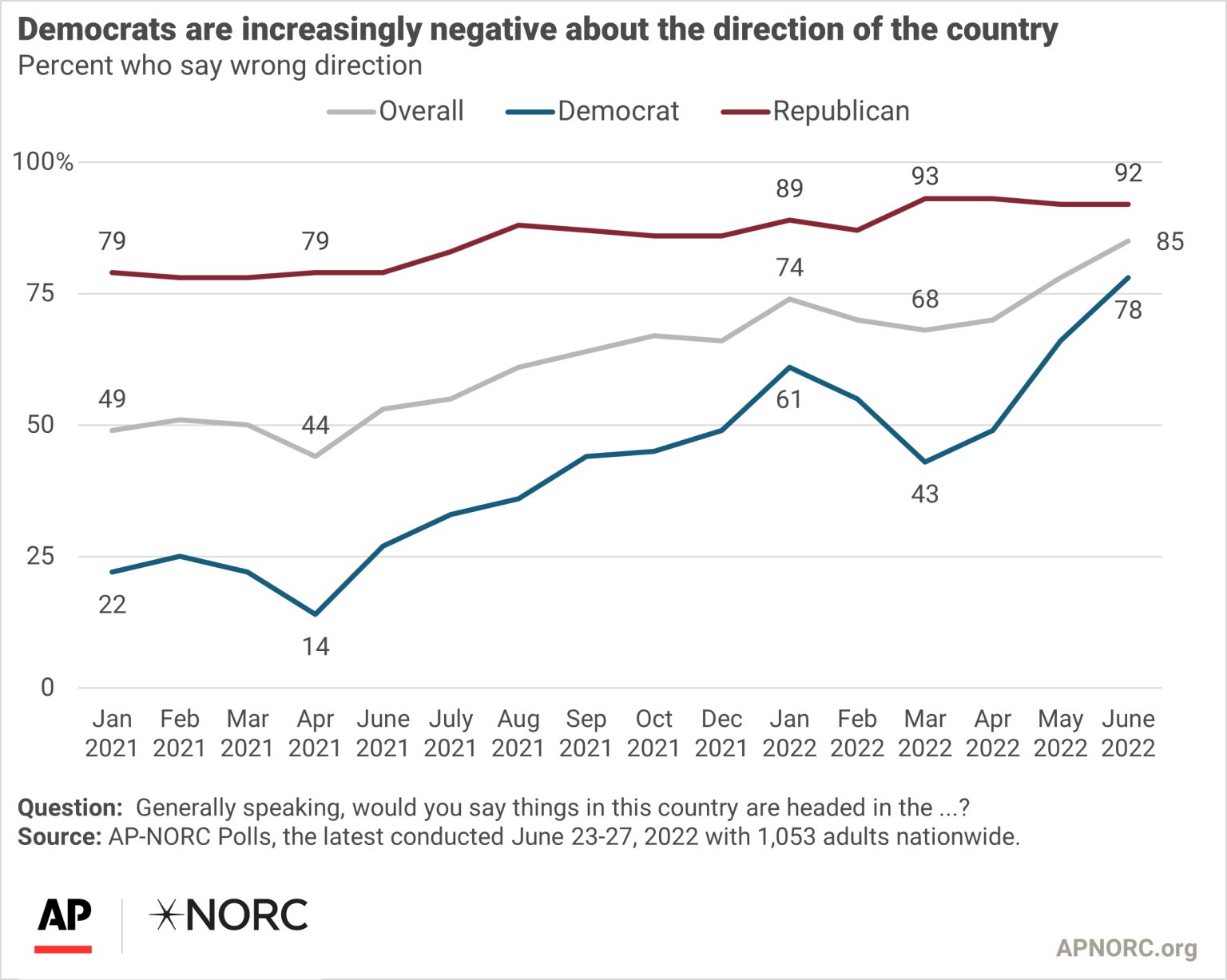 norcpoll.jfif