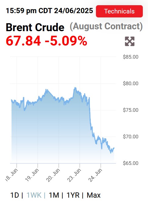 oilpricefall.jpg