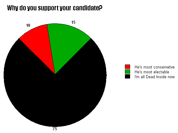 piechart.png