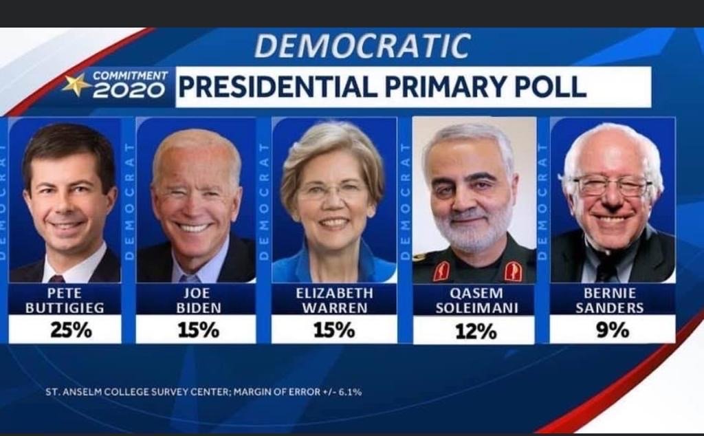 polldemocrats