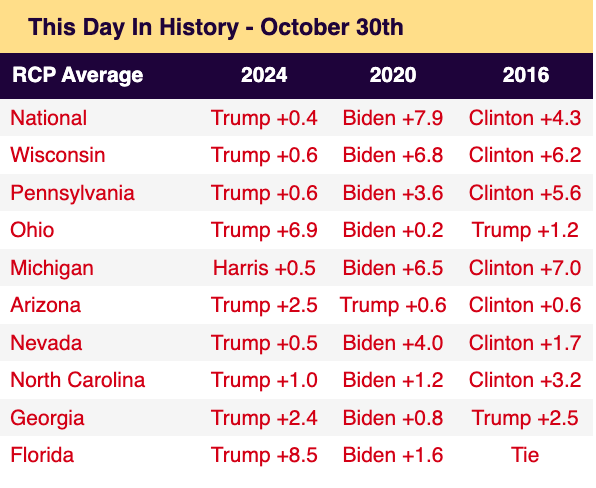 polling20242020206.png